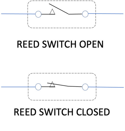 Reed switch open / closed
